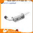 TBF custom stainless steel spring bolt latch manufacturers for Tarpaulin